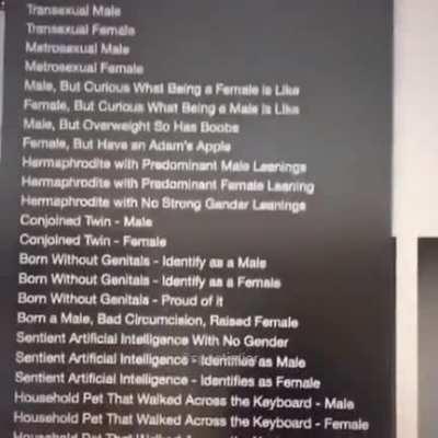 so how many genders are there?