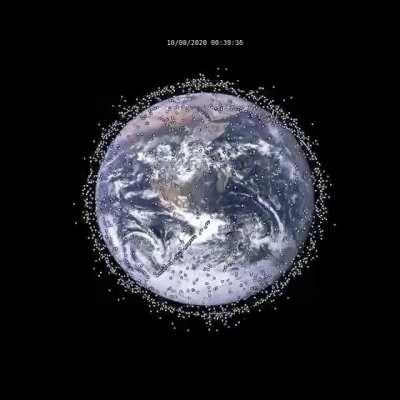 [OC] One hour of active satellites orbiting Earth (sped up by 240x)