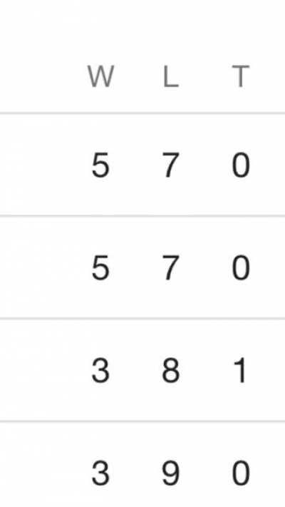 “We Were ‘Dem Boyz” a short film by me.