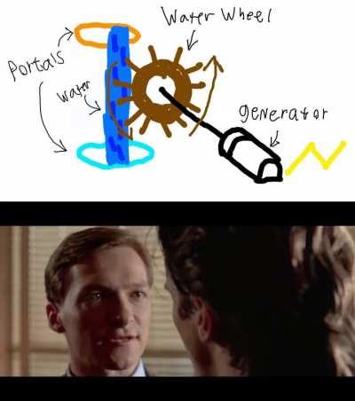 has anyone else realized this?