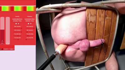 INSTRUCTIONS FOR ELECTRO STIMULATION CONTROL