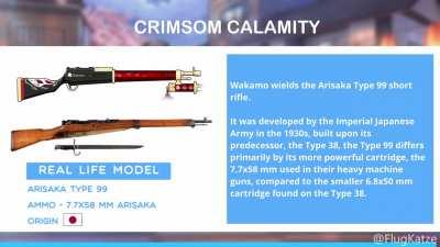 Blue Archive Firearms - Wakamo