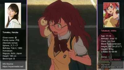 CV : Tomatsu, Haruka Noises Compilations [ Asuna, 02, Hori, Haruka, Ichika, Nagi, Morgiana & Lala ]