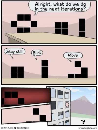 Must click on Gif to work (reddit video sucks)