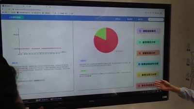 国内的一套AI教学分析系统，可以标注学生是否观看黑板，检测教师视线方向，检测讲话措辞和师生亲密度等指标
