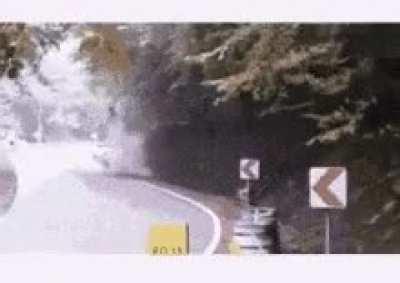 Iracing in a nutshell