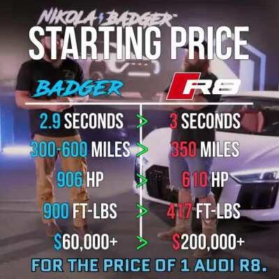 Nikola Compares Badger, which doesn't even exist, to Audi R8. This is actively running as a Facebook ad.