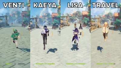 The best sprint method and the best character for B-HOP.