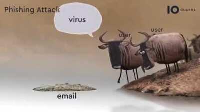 took me a while to get the initial context but very funny !