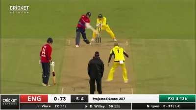 Willey should be playing at 5/6, this isn't anybody, he's beating the shit out of Lyon for 34 in an over (attaching a youtube link where he again hits 34 in an over and ends up at 100 off 40) 