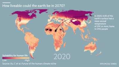 Изменения распределения территорий для проживания в результате изменения климата