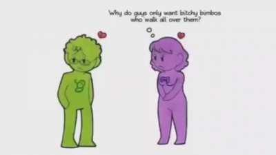 A low quality meme I made at work