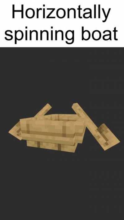 Horizontally Spinning Boat