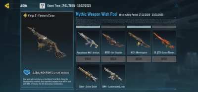 What mythic did you vote for?