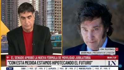 Javier Milei: 