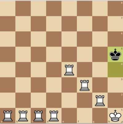 Classic Ladder Checkmate