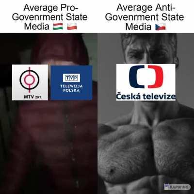 based Tschechien State Media