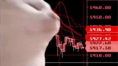 AMC Apes today who have read the DD and bought new shares at a discount 🤑 #DipBeforeTheRip