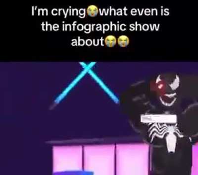 What even is this channel bro 😭