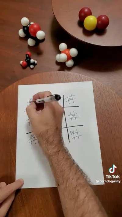 How to play super Tic-Tac-Toe