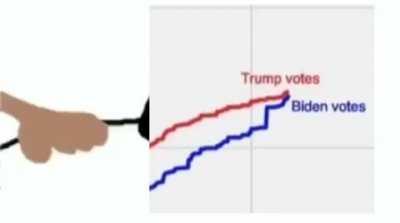 Bit late, but still funne