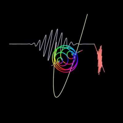 Wavepacket Simulation