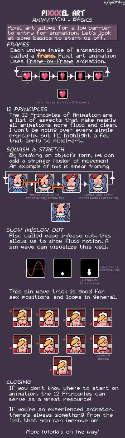 PiXXXel Art Tutorial - Animation Basics