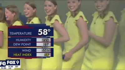 Good old fashioned reporting