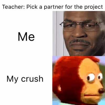 I’m not creepy I swear