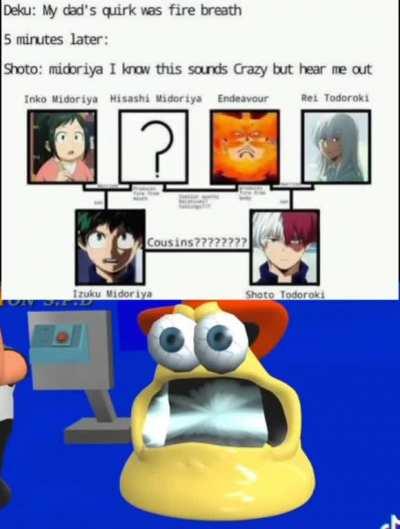 Try to bring a worse theory than these ones