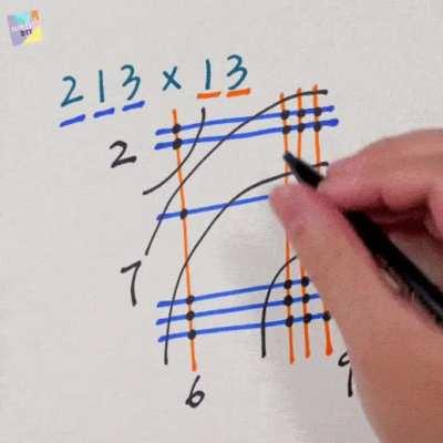 LifeHack: Visualize multiplication problems using lines with this cool Japanese method