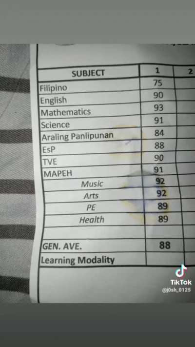 Akoy tisoy hindi pinoy