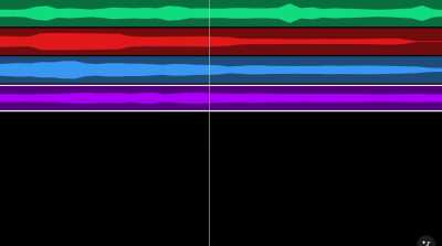 I took a remix of Gingerbread Man and added harmonies to the bridge