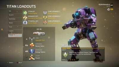 Omg guys I can’t believe it