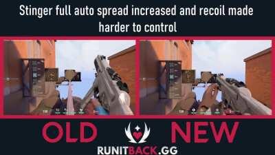 Patch 2.03 Visualized