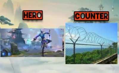 Road to top 1 global