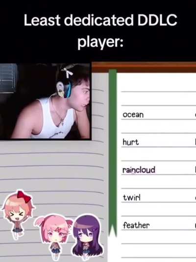 Least Dedicated DDLC Player