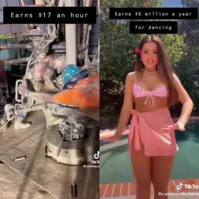 To exploit yourself, at what cost?