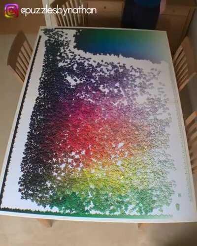 ...and here’s the time-lapse! One of my personal favourites I have to say! Enjoy!