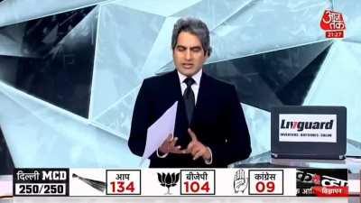 Delhi ki janta bevakoof h -media