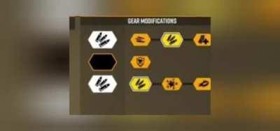 It is just a regular platform gun! Nothing To be afraid of