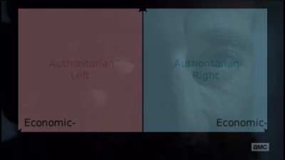 Maybe don’t create Weimar problems if you don’t want Weimar solutions