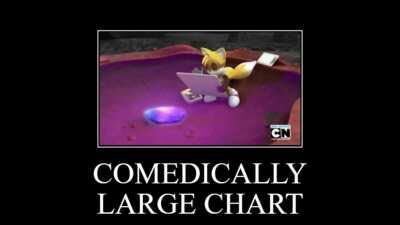 why is sonic boom such a good show