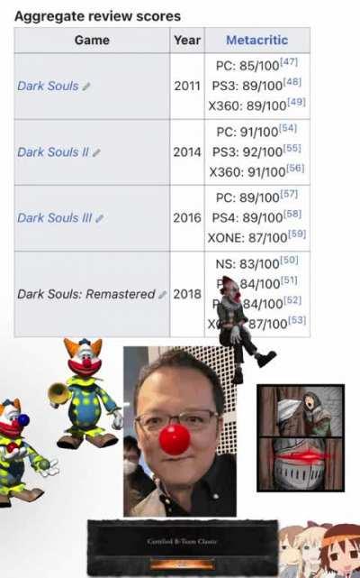 Silence children, the adults are talking 😎