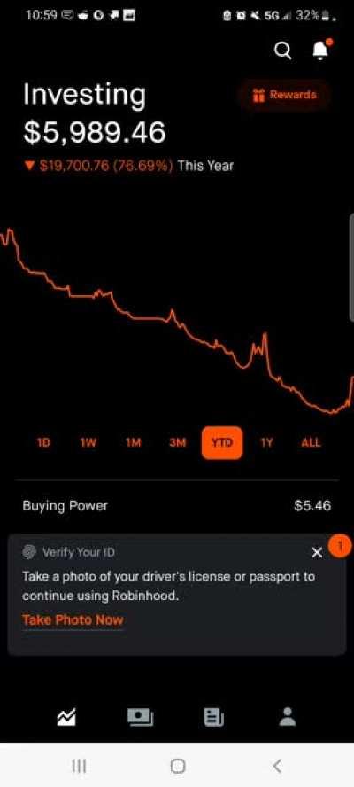 Yep.. I'm pretty much the man