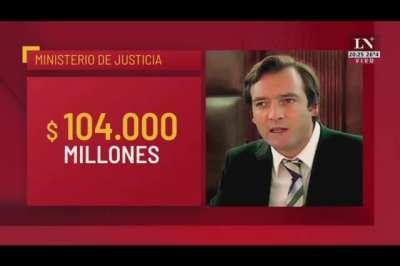 Se nos rien en la cara