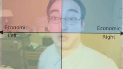 PMC's view on making fun of other people across the political spectrum: