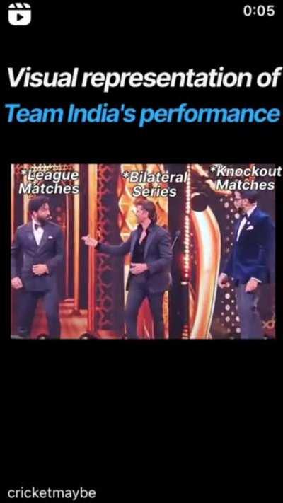 Time to hammer Windies, vent the frustration, and celebrate like we conquered the world