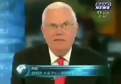 Números de 2010, quando Lula deixou o Governo. Dólar $1,70..