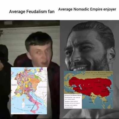 Based Nomadic Empires 💪💪💪💪